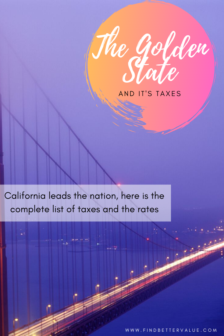 Complete California Taxes and Fees
